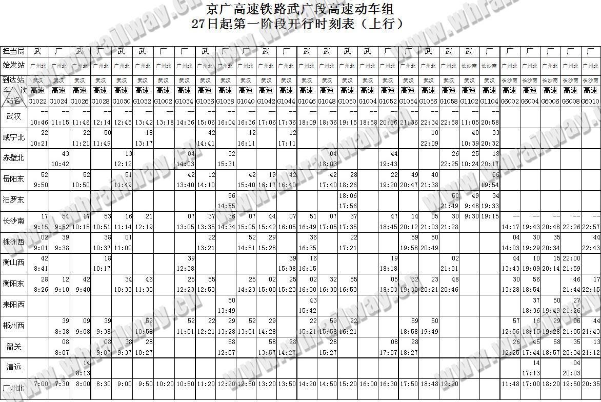 武广高铁列车时刻及价格表（完美纠错版）-sgjy169.com